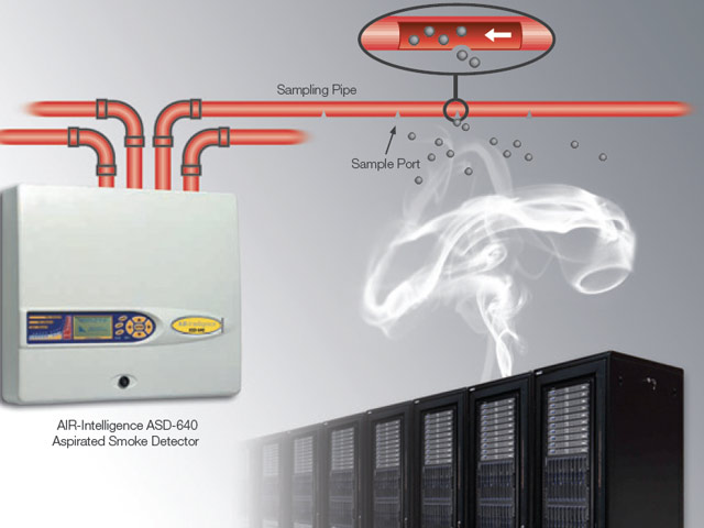 An image of how an Aspirating Smoke Detection system works