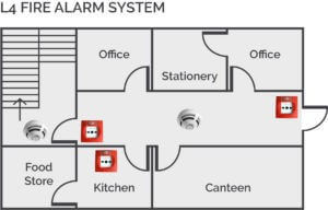 Image of a diagram on a Design for device locations on a L4 fire alarm System