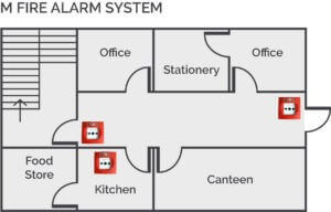 Image of a diagram on a Design for device locations on a Category M fire alarm System