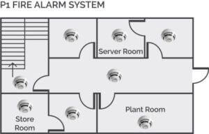 Image of a diagram on a Design for device locations on a P1 fire alarm System
